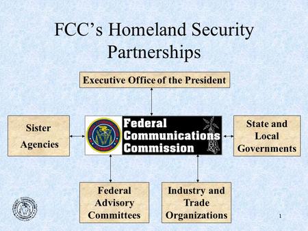1 FCC’s Homeland Security Partnerships Executive Office of the PresidentState and Local Governments Sister Agencies Industry and Trade Organizations Federal.