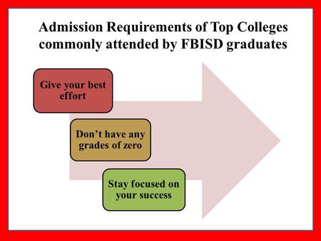 Give your best effort Don’t have any grades of zero Stay focused on your success Admission Requirements of Top Colleges commonly attended by FBISD graduates.