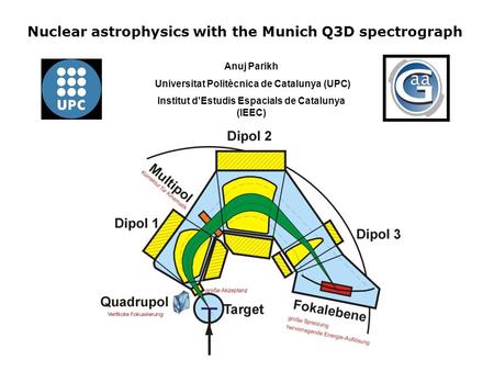 Nuclear astrophysics with the Munich Q3D spectrograph