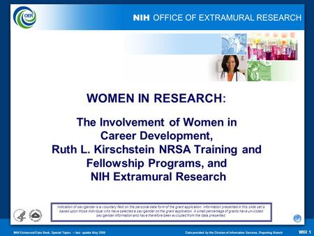 NIH Extramural Data Book, Special Topics – last update May 2008Data provided by the Division of Information Services, Reporting Branch WIR 1 The Involvement.