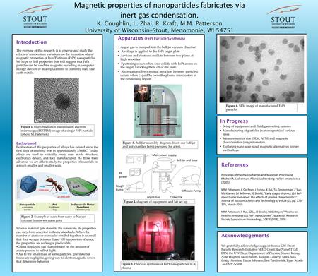 Magnetic properties of nanoparticles fabricates via inert gas condensation. K. Coughlin, L. Zhai, R. Kraft, M.M. Patterson University of Wisconsin–Stout,