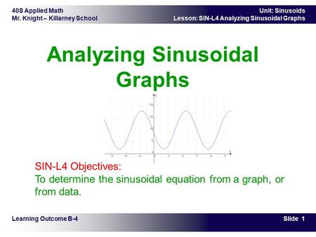 40S Applied Math Mr. Knight – Killarney School Slide 1 Unit: Sinusoids Lesson: SIN-L4 Analyzing Sinusoidal Graphs Analyzing Sinusoidal Graphs Learning.