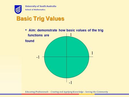 Educating Professionals – Creating and Applying Knowledge - Serving the Community University of South Australia School of Mathematics Basic Trig Values.