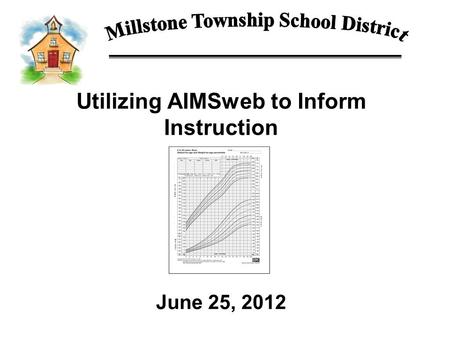Utilizing AIMSweb to Inform Instruction June 25, 2012.