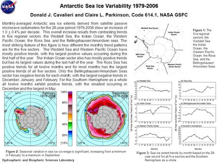 Antarctic Sea Ice Variability 1979-2006 Donald J. Cavalieri and Claire L. Parkinson, Code 614.1, NASA GSFC Monthly-averaged Antarctic sea ice extents derived.