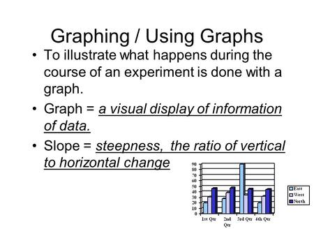 Graphing / Using Graphs To illustrate what happens during the course of an experiment is done with a graph. Graph = a visual display of information of.