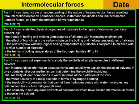 Intermolecular forces Date Task 1: I can demonstrate an understanding of the nature of intermolecular forces resulting from interactions between permanent.