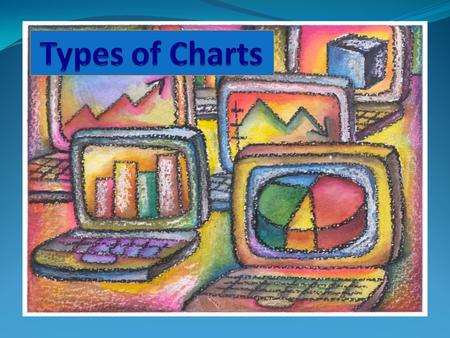 How do you know which chart to use? In this PowerPoint, each chart will be defined and described with an example of the data it is most appropriately.