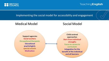 Medical Model Social Model Implementing the social model for accessibility and engagement Support agencies Social workers Occupational therapists Educational.