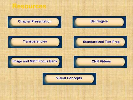 Chapter Presentation Transparencies Image and Math Focus Bank Bellringers Standardized Test Prep CNN Videos Visual Concepts Resources.