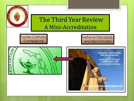 The Third Year Review A Mini-Accreditation Florida Catholic Conference National Standards and Benchmarks.
