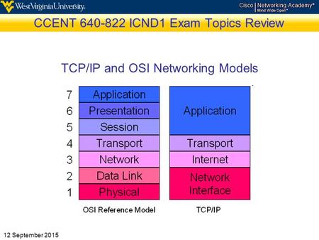 12 September 2015 CCENT 640-822 ICND1 Exam Topics Review TCP/IP and OSI Networking Models.