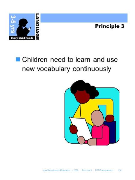 Iowa Department of Education ::: 2006 ::: Principle 3 ::: PPT/Transparency :::L3-1 Principle 3 Children need to learn and use new vocabulary continuously.