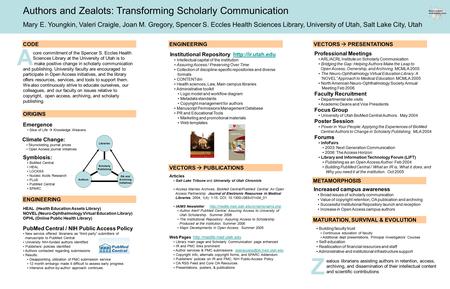 Z A Authors and Zealots: Transforming Scholarly Communication Mary E. Youngkin, Valeri Craigle, Joan M. Gregory, Spencer S. Eccles Health Sciences Library,