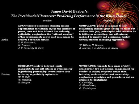 The Presidential Character: Predicting Performance in the White House.