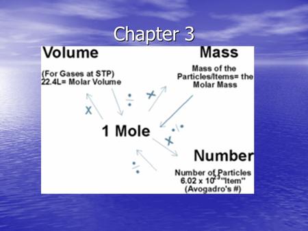 Chapter 3. Atoms are very small, but we need to know the mass of different atoms to compare them. To do this, we define a unit, called the atomic mass.