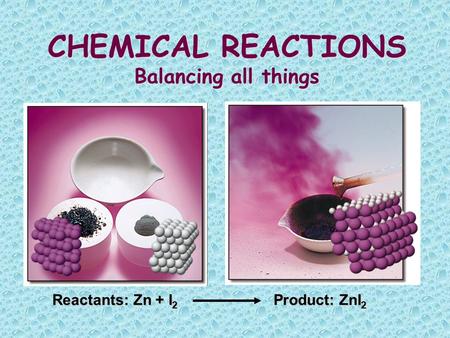 CHEMICAL REACTIONS Balancing all things Reactants: Zn + I 2 Product: ZnI 2.