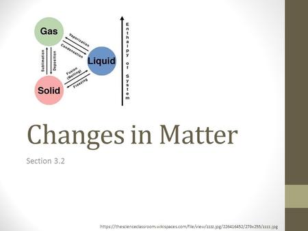 Changes in Matter Section 3.2 https://thescienceclassroom.wikispaces.com/file/view/zzzz.jpg/226416452/270x255/zzzz.jpg.