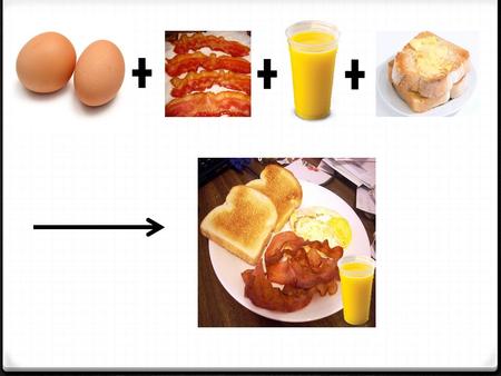 2 Eggs + 4 Bacon + 1 OJ + 2 Toast  1 Breakfast.