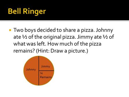  Two boys decided to share a pizza. Johnny ate ½ of the original pizza. Jimmy ate ½ of what was left. How much of the pizza remains? (Hint: Draw a picture.)