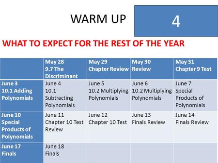 WARM UP WHAT TO EXPECT FOR THE REST OF THE YEAR 4 May 28 9.7 The Discriminant May 29 Chapter Review May 30 Review May 31 Chapter 9 Test June 3 10.1 Adding.