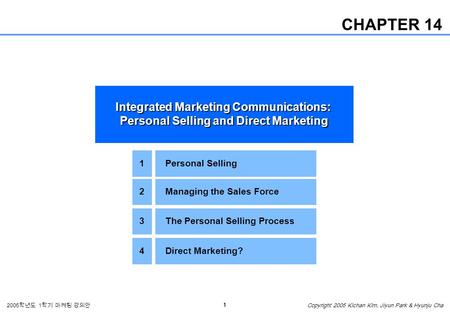 1 2005 학년도 1 학기 마케팅 강의안 Copyright 2005 Kichan Kim, Jiyun Park & Hyunju Cha CHAPTER 14 Integrated Marketing Communications: Personal Selling and Direct.