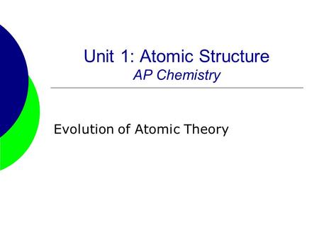 Unit 1: Atomic Structure AP Chemistry Evolution of Atomic Theory.