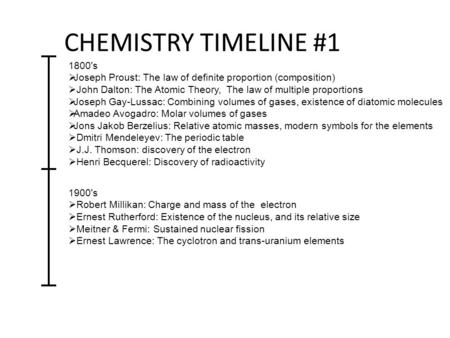 CHEMISTRY TIMELINE #1 1800's Joseph Proust: The law of definite proportion (composition) John Dalton: The Atomic Theory, The law of multiple proportions.