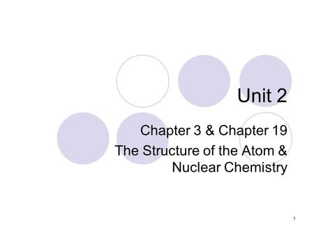 Chapter 3 & Chapter 19 The Structure of the Atom & Nuclear Chemistry