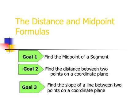 The Distance and Midpoint Formulas Goal 1 Find the Midpoint of a Segment Goal 2 Find the distance between two points on a coordinate plane Goal 3 Find.