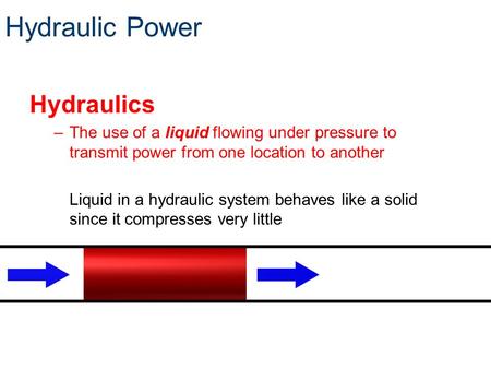 Hydraulic Power Hydraulics