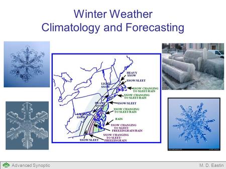 Advanced SynopticM. D. Eastin Winter Weather Climatology and Forecasting.