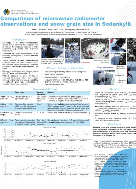 Introduction Knowledge of the snow microstructure (correct a priori parameterization of grain size) is relevant for successful retrieval of snow parameters.