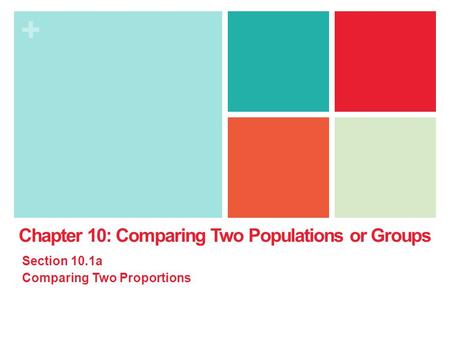 + Chapter 10: Comparing Two Populations or Groups Section 10.1a Comparing Two Proportions.