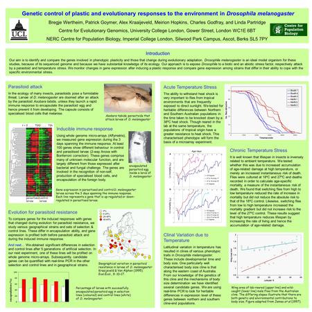 Genetic control of plastic and evolutionary responses to the environment in Drosophila melanogaster Bregje Wertheim, Patrick Goymer, Alex Kraaijeveld,