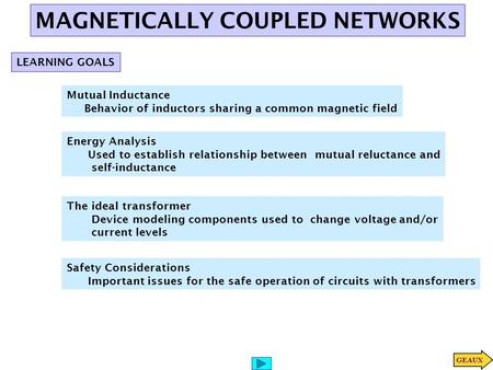 MAGNETICALLY COUPLED NETWORKS LEARNING GOALS Mutual Inductance Behavior of inductors sharing a common magnetic field Energy Analysis Used to establish.