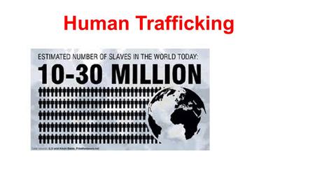 Human Trafficking. Monday, March 23 rd SWBAT define the term human trafficking and explore the various forms of trafficking for children and adults Do.