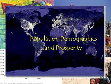 Population Demographics and Prosperity. Demographics? Demographics refers to a variety of statistics used to analyze and evaluate different populations.