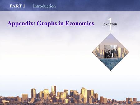 Copyright © 2006 Pearson Education Canada Appendix: Graphs in Economics PART 1Introduction 1 CHAPTER.