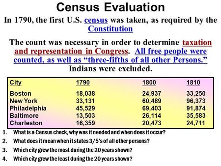 In 1790, the first U.S. census was taken, as required by the Constitution taxation and representation in Congress The count was necessary in order to determine.