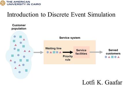 Introduction to Discrete Event Simulation Customer population Service system Served customers Waiting line Priority rule Service facilities Figure C.1.