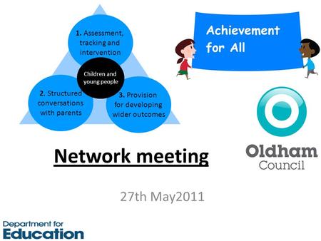 Network meeting 27th May2011 1. Assessment, tracking and intervention 3. Provision for developing wider outcomes 2. Structured conversations with parents.