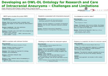 Developing an OWL-DL Ontology for Research and Care of Intracranial Aneurysms – Challenges and Limitations Holger Stenzhorn, Martin Boeker, Stefan Schulz,