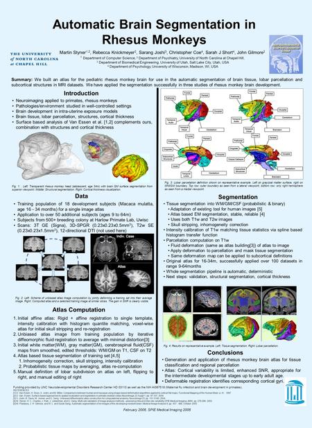 Automatic Brain Segmentation in Rhesus Monkeys February 2006, SPIE Medical Imaging 2006 Funding provided by UNC Neurodevelopmental Disorders Research Center.