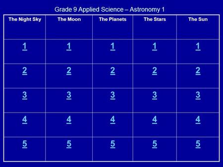 Grade 9 Applied Science – Astronomy 1 The Night SkyThe MoonThe PlanetsThe StarsThe Sun 11111 22222 33333 44444 55555.