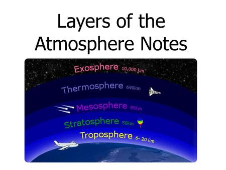 Layers of the Atmosphere Notes