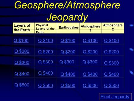 Geosphere/Atmosphere Jeopardy Layers of the Earth Physical Layers of the Earth Earthquakes Atmosphere 1 Atmosphere 2 Q $100 Q $200 Q $300 Q $400 Q $500.
