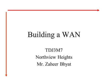 Building a WAN TDJ3M7 Northview Heights Mr. Zaheer Bhyat.