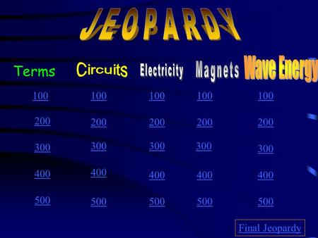 100 200 300 400 500 100 200 300 400 500 Final Jeopardy Terms.