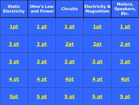 2 pt 3 pt 4 pt 5pt 1 pt 2 pt 3 pt 4 pt 5 pt 1 pt 2pt 3 pt 4pt 5 pt 1pt 2pt 3 pt 4 pt 5 pt 1 pt 2 pt 3 pt 4pt 5 pt 1pt Static Electricity Ohm’s Law and.
